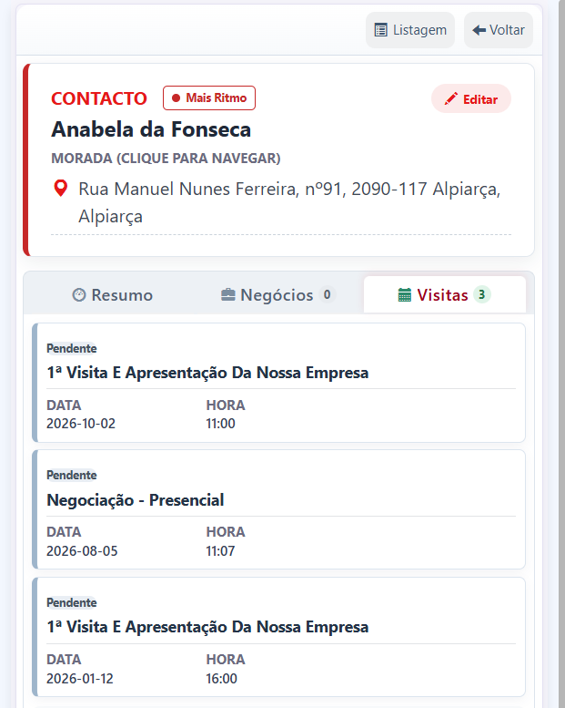 Ficha de contacto no Total ViewCRM em ecrã mobile, com separadores de Resumo, Negócios e Visitas